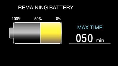 battery power